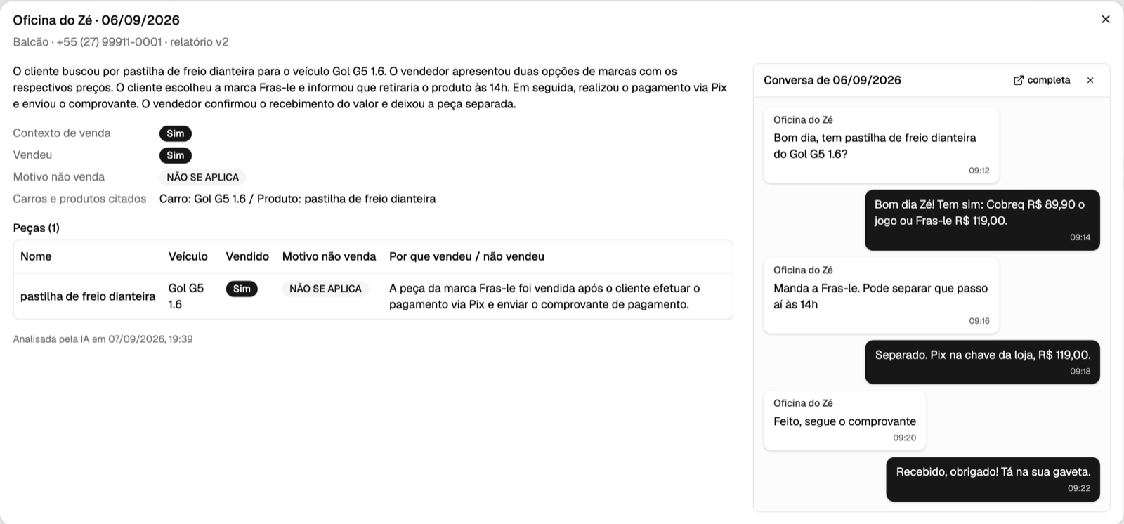 Detalhe de uma análise: resumo da IA, campos preenchidos e a conversa original do WhatsApp lado a lado